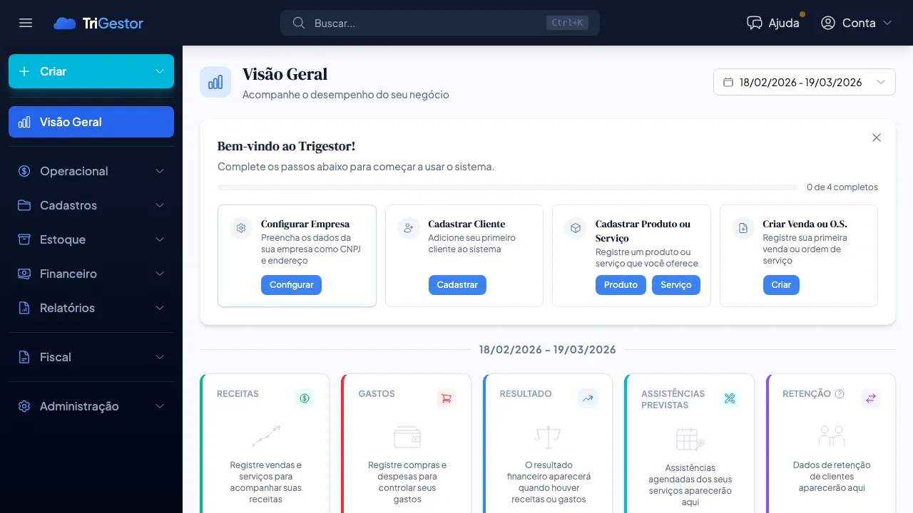 Dashboard do TriGestor exibido logo após o login, com resumo de indicadores da empresa